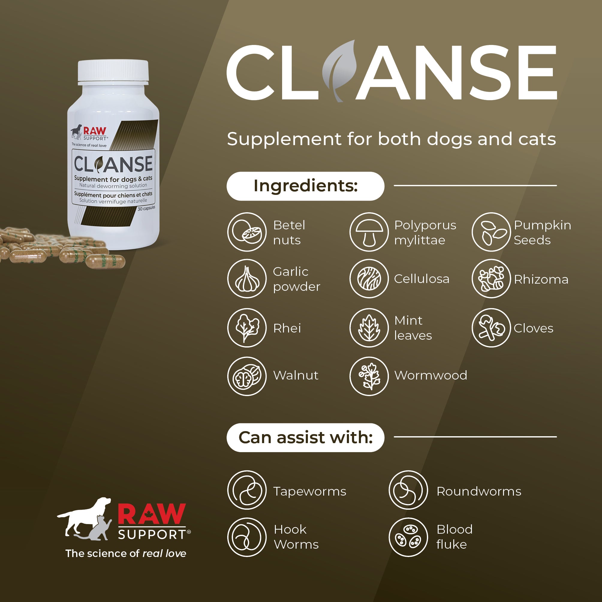 Cleanse | Promotes a Healthy Intestinal Tract | 30 capsules